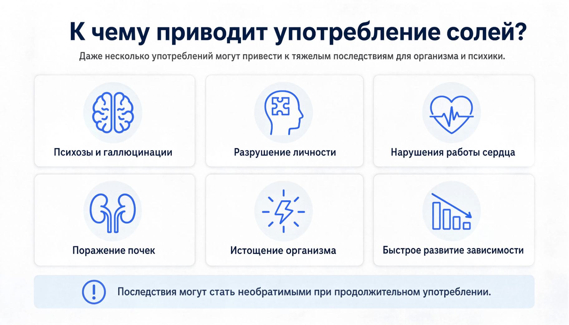 инфографика о вреде солей, показывающая влияние наркотика на мозг, сердце, почки, обмен веществ, психику и риск быстрого развития наркотической зависимости.